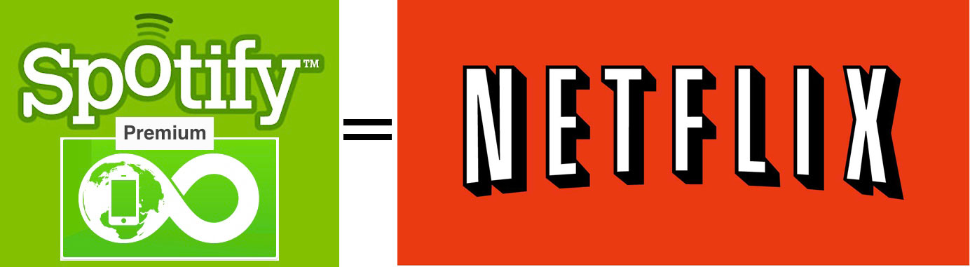 Netflix and spotify bundle