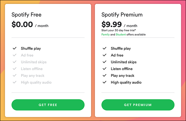Spotify Vs Pandora Free Versions